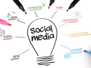 social media marketing and why your business needs digital marketing